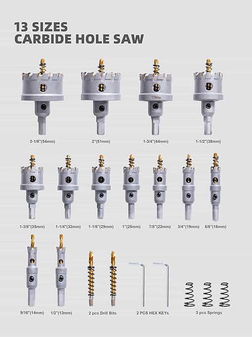 1-1/4" Carbide Hole Saw, Heavy Duty Metal Hole Cutter with Pilot Drill Bit for Cutting Stainless Steel, Metal Sheet and Aluminum Alloy (32mm | 1-1/4")