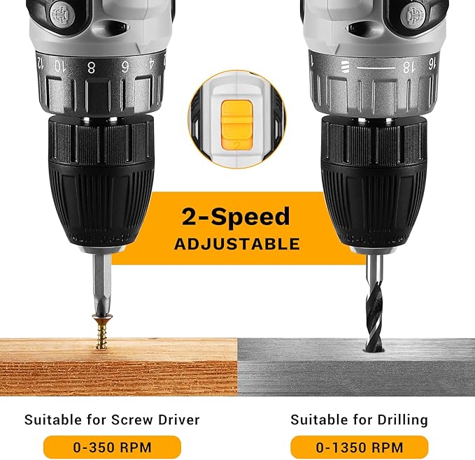 Power Drill Cordless: DEKO PRO Cordless Drill 20V Electric Power Drills Set Tool Drills Cord-less Set with Battery and Charger