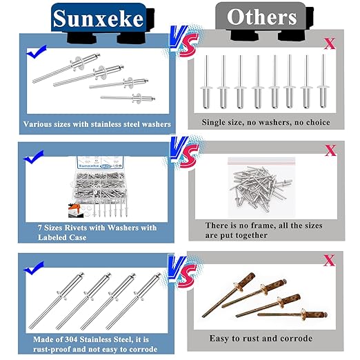 560pcs 304 Stainless Steel Pop Rivets with Washers Assortment Kit,7 Sizes Pop Aluminum Rivets(1/8in 5/32in 3/16in),Assorted Blind Rivets for DIY/Automotive Repairs/Furniture with Labeled Case