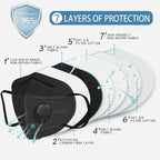 Dust Masks 20PCS, 7 Layers Filter Cover Against PM2.5 Sport Face Mask with One Breathing Valves