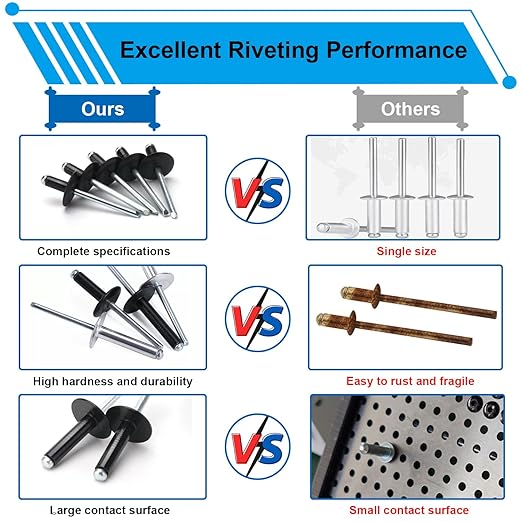 smseace 800pcs Black Pop Rivets with Large Flange Rivets Assortment Kit 7-Sizes Black Rivets with Large Head(1/8" 3/16" 1/4") 8-Sizes Small Rivets (3/32" 1/8" 5/32" 3/16") Pop Rivets Assortment kit