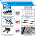 smseace 800pcs Black Pop Rivets with Large Flange Rivets Assortment Kit 7-Sizes Black Rivets with Large Head(1/8" 3/16" 1/4") 8-Sizes Small Rivets (3/32" 1/8" 5/32" 3/16") Pop Rivets Assortment kit