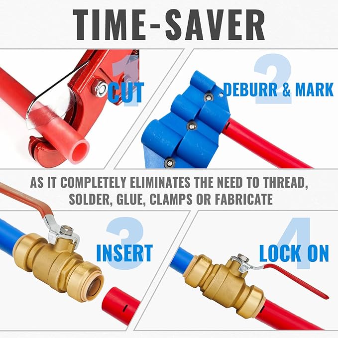 Shut off Ball Valve 1 Inch, SUNGATOR 1 Inch Ball Valve, Push-to-Connect Water Shut off Fittings, No Lead Brass Push Plumbing Fittings for PEX Pipe, Copper, CPVC, Pack of 1