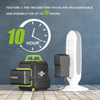 360° Laser Level with Tripod 40in, Self Leveling Laser Level with Pulse Mode, Li-ion Battery*2， Green Line Laser Leveler Tool for DIY Project