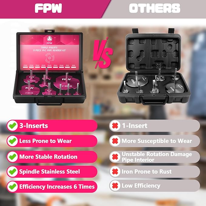 Original Design Patent Triple Inserts 1 Inch PVC Pipe Reamer, PVC Fitting Saver, Pipe Tools for Schedule 40