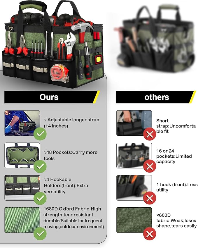 15 Inch Heavy Duty Tool Bag-48 Pockets,1680D Tear&Abrasion Resistant,Includes Tool Pouch,Tool Belt,Magnetic Wristband&Adjustable Shoulder Strap | Tool Organizer(Green)