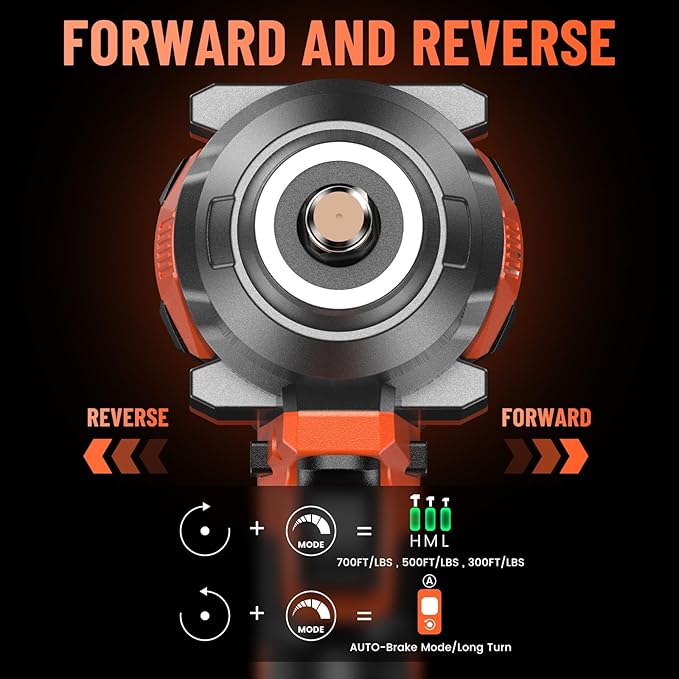 950N.m/700Ft-lbs Cordless Impact Wrench 1/2", 2 * 4.0Ah Battery Brushless Impact Wrench with Fast Charger, 5 Sockets Portable Suitcase for Car Tire DIY