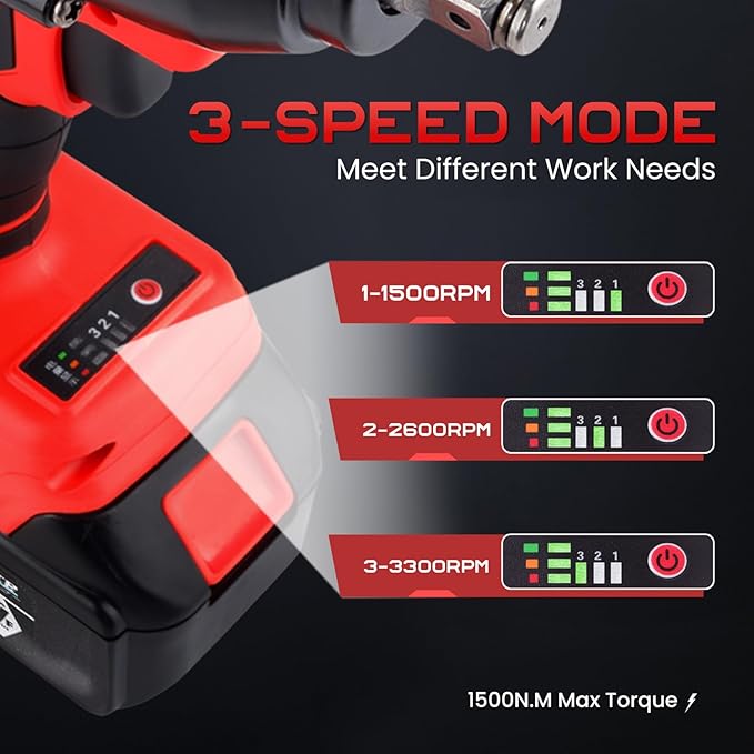 Cordless Impact Wrench, 1106 FT-lbs 1500Nm Brushless Impact Gun 1/2", 18V 2 * 5.0 Ah Multifunction Power Impact Driver for Home Car Truck Mower