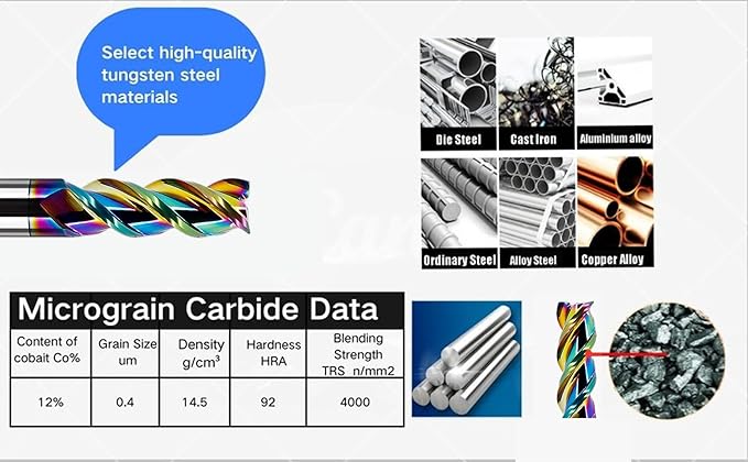 Metric Carbide Square End Mill - 3 Flute - 1 PCS-8.0MM-【 ≈0.31496 inch】 HRC55° DLC Coating for machining Aluminum and Copper Alloys Magnesium Alloys– Mill Bits Sets