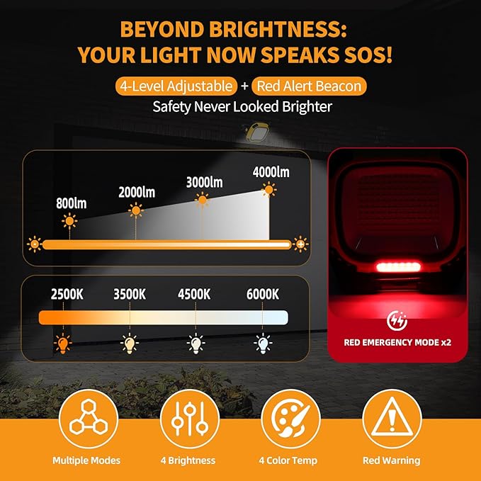 6000mAh Magnetic Work Light Rechargeable with 4000 Lumen IP65 Waterproof, 30H Runtime, 4 Brightness & 4 Color Modes with Red SOS, Strong Magnet Base for Car Repair, Camping, Emergency 2PC