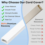 ZhiYo Cord Hider 71in, Cord Covers for Wires on Wall, Cable Hider for Wall Mounted TV, Wire Cover for 2-4 Cords, Paintable Wire Concealer, Easy Cable Management, 5 x L14in W0.95in H0.55in, White