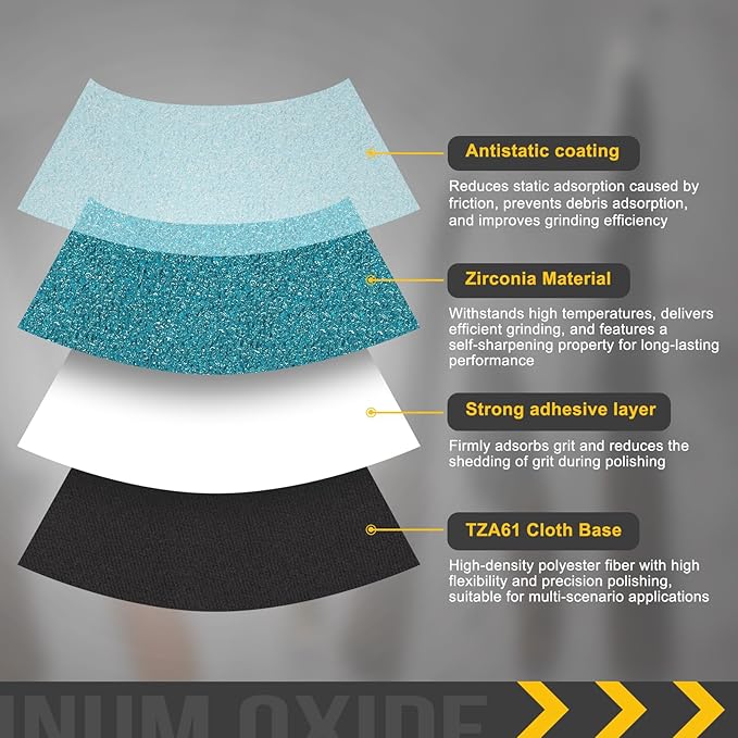 1 x 42 Inch Sanding Belt, 8 Pcs 80 Grit Zirconia Knife Sharpener Belts Work Sharpening for Belt Sander Knife Carving Tool Metal Working