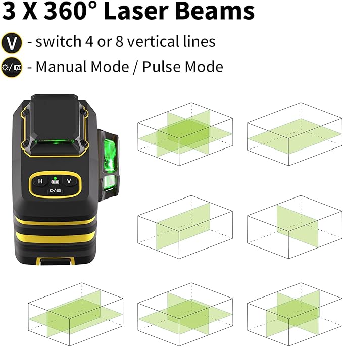 IKOVWUK Laser Level, 3x360° Cross Line Laser for Construction and Picture Hanging, 12 Green Lasers with Self-leveling, 3D Vertical & Horizontal Line, Level Tool with 5200 mAh Rechargeable Battery