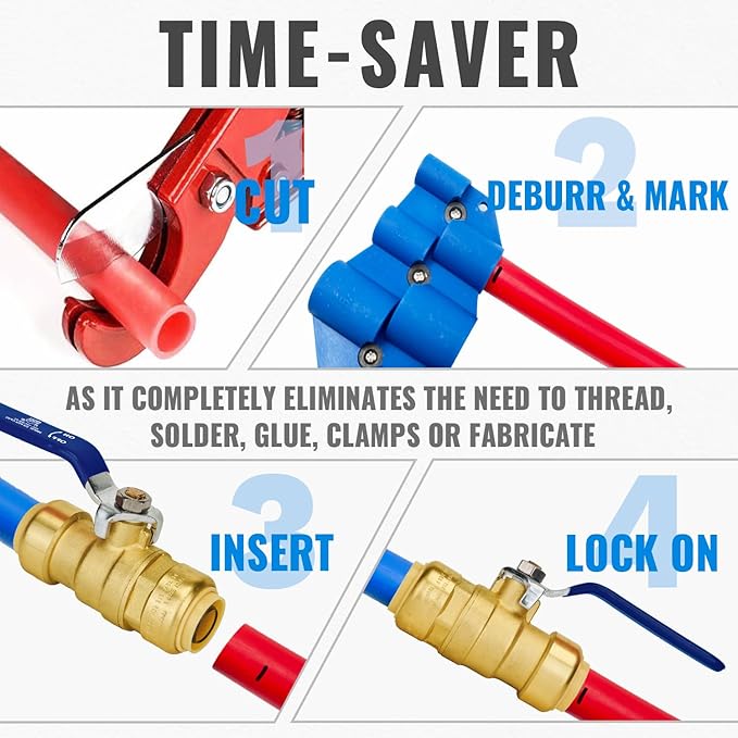 Shut Off Ball Valve 3/4 Inch, SUNGATOR 3/4 Inch Ball Valve, Push-to-Connect Water Shutoff with Blule Handle, No Lead Brass Plumbing Fittings for PEX Pipe, Copper,CPVC, Pack of 1