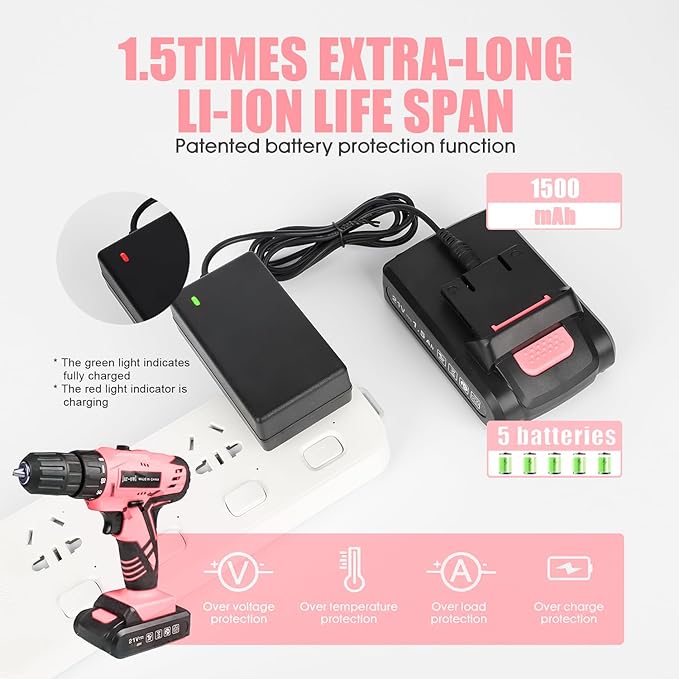 Jar-Owl 21V Pink Cordless Drill Set for Women，350 in-lb Torque, 0-1350RMP Variable Speed, 10MM 3/8'' Keyless Chuck, 18+1 Clutch, 1.5Ah Li-Ion Battery & Charger for Home DIY and Repair - Black & Pink