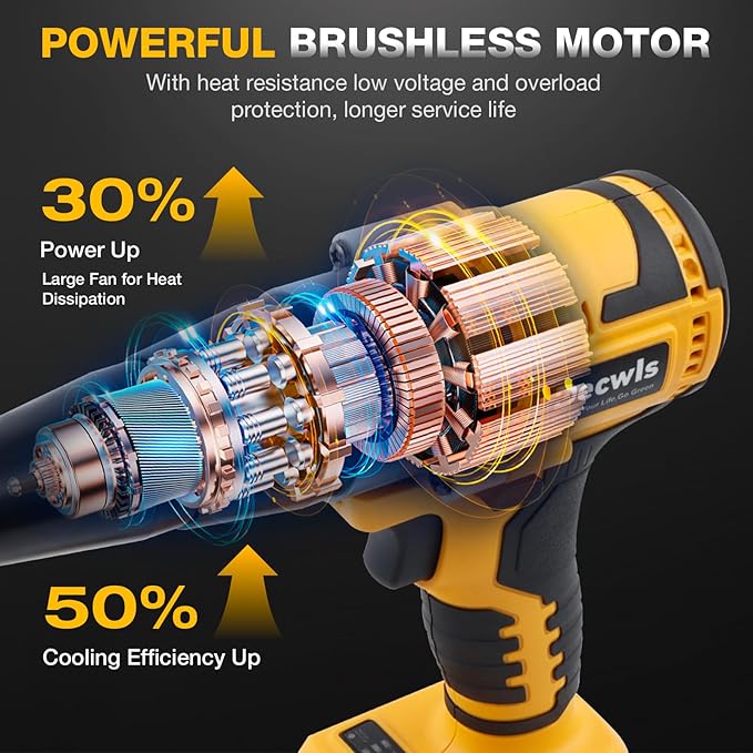 Cordless Rivet Gun Electric Compatible with Dewalt 20V Max Battery, Brushless Cordless Rivet Tool Kit, Pop Rivet Gun with 3 Size (1/8", 5/32", 3/16") Rivets & Rivet Head, Led Light (Tool Only)