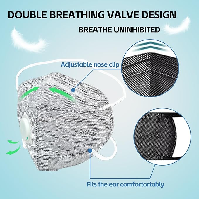 Head Mounted Face Dust Mask 20PCS,7 Layer Breathable Valve Disposable for Protection Construction Sanding Adult