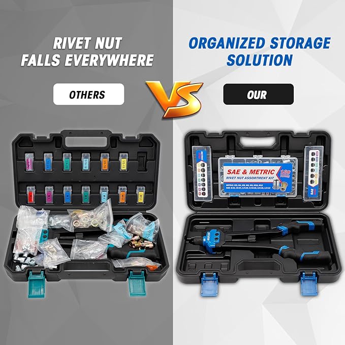 Rizom Rivet Nut Tool, 16” Rivnut Tool Kit with 13 Metric and SAE Mandrels, Threaded Nutsert Tool, 168PCS Rivet Nut Assortment Kit in Organized Carrying Case