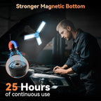 Rechargeable Camping Light with Stand 7ft Max Height, 15000mAh Portable Cordless LED Work Light, 5500 Lumen 6500/4500/3500K Dimmable Emergency Flashlight with Detachable Tripod, Blue