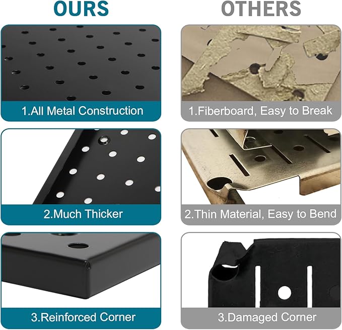 4 Pack 12-Inch X 24-Inch Metal Pegboard Wall Panels, Peg Boards for Garage Tool Storage (Black1224)