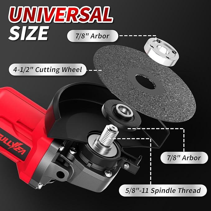 Cordless Angle Grinder 4-1/2", Brushless Metal Grinder 12000 RPM, Power Angle Grinder with 2 * 4.0Ah Batteries & 3 Cutting Wheels, Electric Grinder Tool Kit for Cutting, Grinding