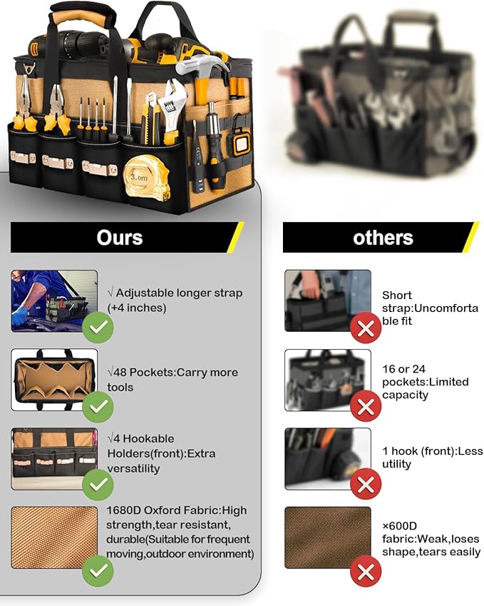 15 Inch Heavy Duty Tool Bag-48 Pockets,1680D Tear&Abrasion Resistant,Includes Tool Pouch,Tool Belt,Magnetic Wristband&Adjustable Shoulder Strap | Tool Organizer(Brown)