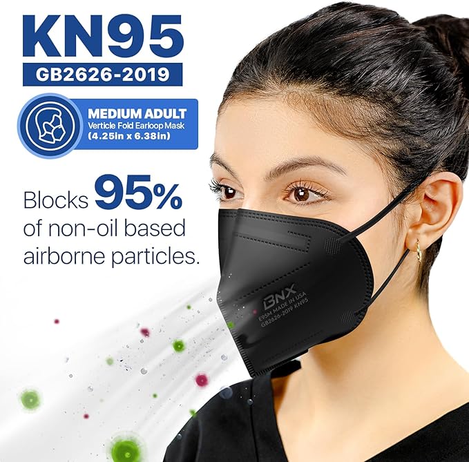 BNX KN95 Face Masks Made in USA (Adult Large, Adult Medium, Kids Small) (Earloop) (Model: E95/E95M/E95S)