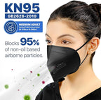 BNX KN95 Face Masks Made in USA (Adult Large, Adult Medium, Kids Small) (Earloop) (Model: E95/E95M/E95S)