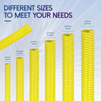 Split Wire Loom Tubing, 10,25ft Cord Protectors from Pets No Chew, Flexible Wire Covers Cord Protectors, Protective Split Cable Sleeve for Automotive Home Industrial Wires(Yellow, 1.12inch-25ft)