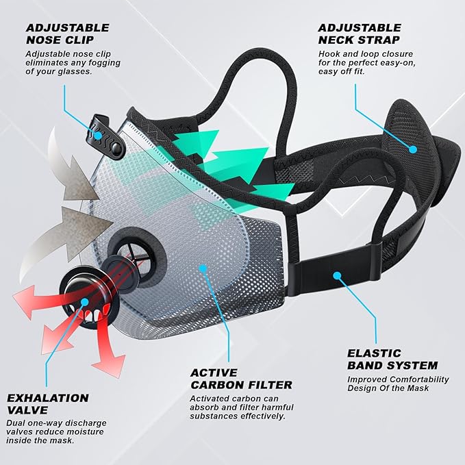 BASE CAMP Upgrade M Plus Mesh Silver and Black Dust Mask, Breathable Reusable Dust Face Mask with Valves and 6 Activated Carbon Filters (2 Silver)