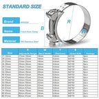 AKIHISA 2 Pack 64-67mm ID Range T-Bolt Hose Clamp,304 Stainless Steel Heavy Duty Tube Clamp 2.5 Inch