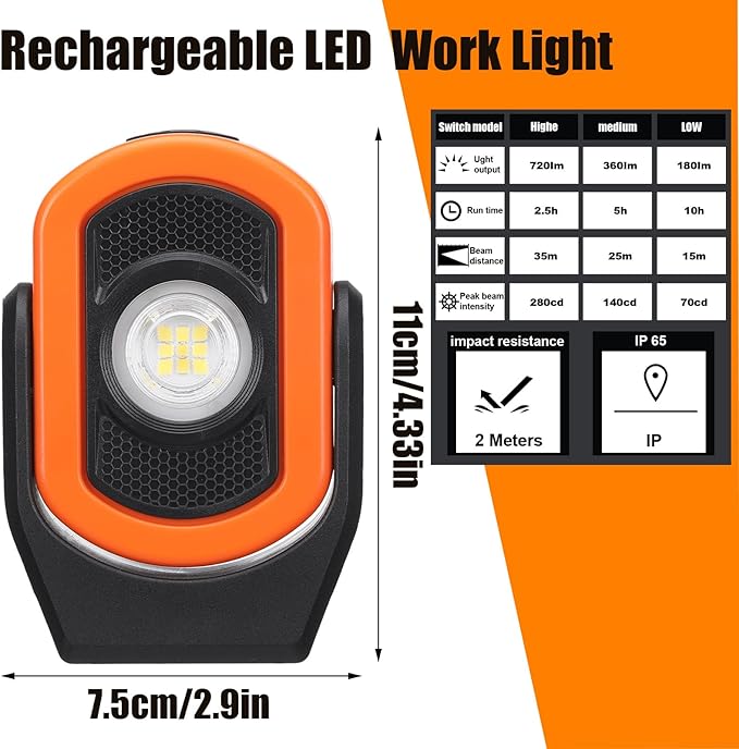 Retisee 3 Pcs 720 Lumens Magnetic Work Light USB Rechargeable LED Flashlight Portable Inspection Light for Car Repair Emergency Lighting Mechanics Workshop (Orange)