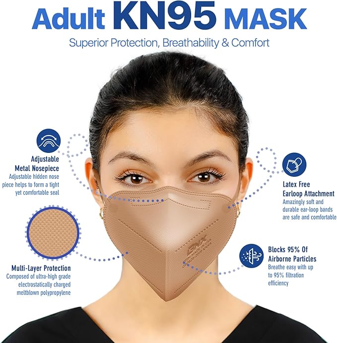 BNX KN95 Face Masks Made in USA (Adult Large, Adult Medium, Kids Small) (Earloop) (Model: E95/E95M/E95S)