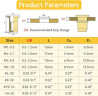 Rivet Nut Tool Kit, 320pcs SAE & Metric Rivet Nut Assortment Kit (M3-M6, #6-32, #8-32, #10-24 and 1/4-20), Carbon Steel Flat Head Threaded Insert for Automotive, Mechanical & Equipment Repairs