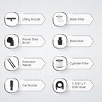 10 Gallon 4.0 Peak HP Wet/Dry Vacuum, Stainless Steel Tank, 3 in 1 Function Portable Shop Vacuum with Attachments, Ideal for Jobsite, Garage & Workshop.