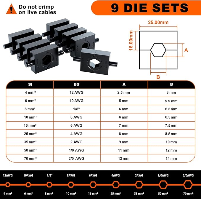 Sanuke Hydraulic Crimping Tool and Cable Cutter, 12 AWG to 2/0 AWG, 10 Tons Electrical Terminal Cable Crimper Tool Kit with 9 Die Sets and 64PCS Copper Wire Lugs