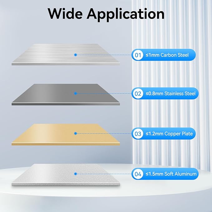 1-24'' Pan & Box Brake, 0-135° Bending Angle Sheet Metal Bender Folder Former Capable of Handling 20 Gauge Low Carbon Steel with Removable Fingers for Bending Carbon Steel Copper Aluminum Plates