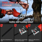 Cordless Reciprocating Saw for Milwaukee M18B Battery, Brushless Sawzall Tool-Free Blade Change with 4 Saw Blade,0-3000 SPM Variable Speed for Wood/Metal/PVC Cutting