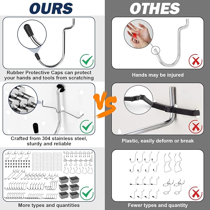 17-in-1 Pegboard Hooks Assortment - 143 Pcs 14 Sizes Peg Board Organizer Accessories Kit with 6 Pegboard Bins, 30 Silicone & 42 Stainless Steel Peg Hook Locks for 1/4" and 1/8" Pegboards Hanging Tools