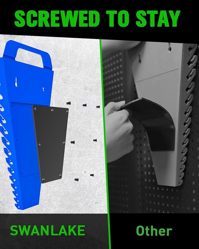 SWANLAKE 4-Pack Magnetic Wrench Organizer Toolbox Holder, 2PCS 15-Slot and 2PCS 12-Slot Wrench Organizers, SAE & Metric Ratchet Holders for Tool Box