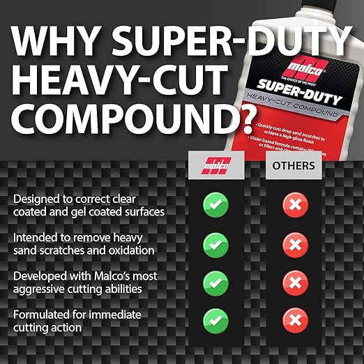 Malco Super Duty Heavy Cut Compound - Professional Cutting, Polishing and Finishing Compound/for Auto Paint Correction, Detailing and Buffing / 32 oz. (127632)