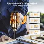 Cordless Impact Wrench 740 Ft-lbs(1000N.m) 3300RPM High Torque 1/2 Inch Impact Gun, Electric Impact Driver, Brushless Motor, 2x4.0Ah Battery Fast Charger for Car Tires Truck Mower