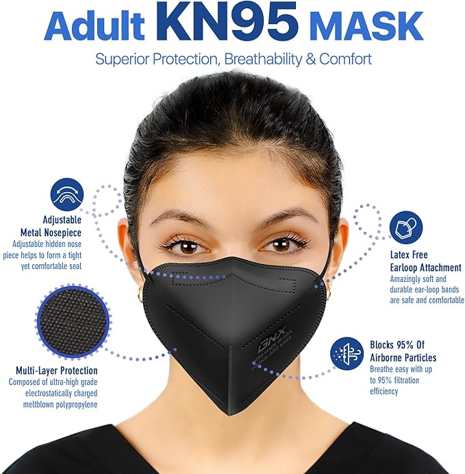 BNX KN95 Face Masks Made in USA (Adult Large, Adult Medium, Kids Small) (Earloop) (Model: E95/E95M/E95S)