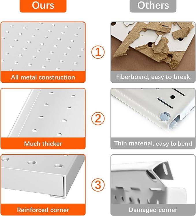 TORACK Metal Pegboard with Peg Board Hooks, Tools Storage Pegboard with Pegboard Hooks, Wall Mounted Storage Bins, Shelves, Tool Organizer Board with Pegs(Grey)