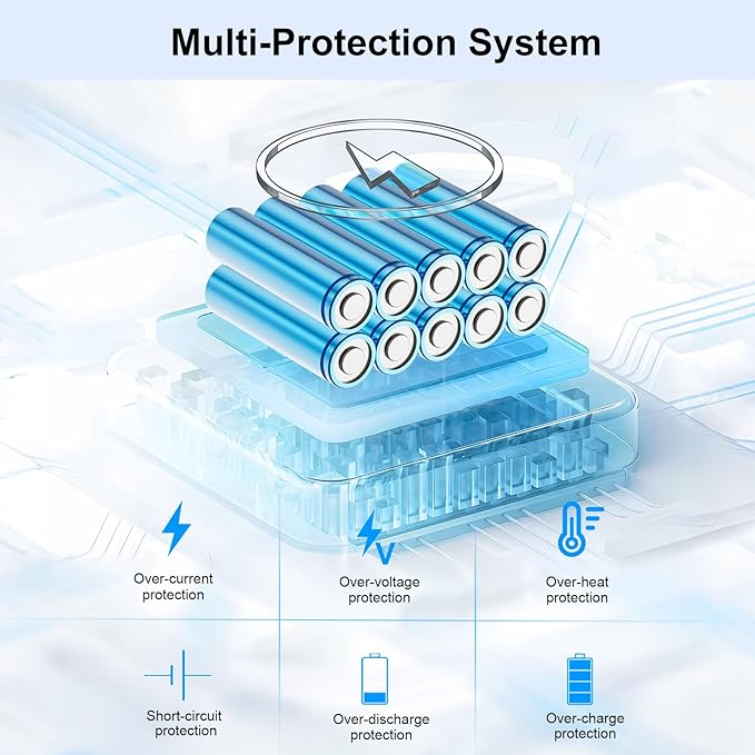 1 Pack 3.0Ah Lithium-ion Replacement Battery for Kobalt 80V Battery KB2580-06 KB680-06 KB580-06 KB280-06 Cordless Power Tools