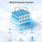 1 Pack 3.0Ah Lithium-ion Replacement Battery for Kobalt 80V Battery KB2580-06 KB680-06 KB580-06 KB280-06 Cordless Power Tools