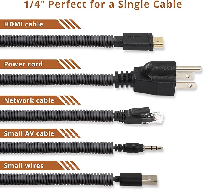 ZhiYo 20FT 1/4” Wire Loom Split Tubing Auto Wire Conduit Flexible Cover | High Temperature Heat Resistant -40F to 257F | Plastic Cover for Electrical Wires & Cables, Black