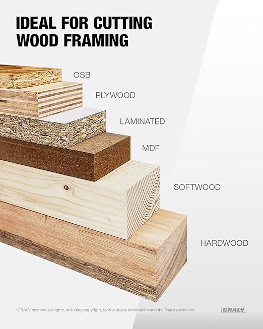 CRALY 8-1/4 Inch 24 Teeth Wood Cutting Framing Circular Saw Blade, 5/8 Inch Arbor, Carbide Tipped, Thin Kerf, Black Ice™ Coating, for Plywood, MDF, OSB, Laminated(C0824FR)