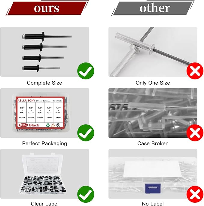 220pcs Black 1/8" x 5/16" Aluminum Blind Rivets, 3.2 x 8mm Pop Rivets,Aluminum Grip and Steel Mandrel