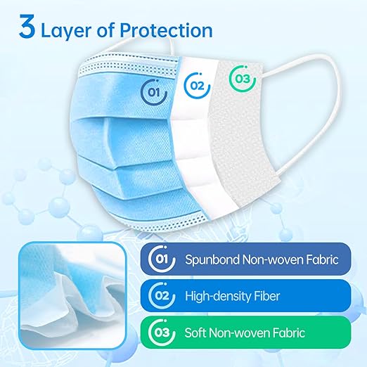 Jointown Disposable Face Masks, ASTM Level 2 Surgical Mask with 3 Ply Protection & Elastic Earloop, 100 Pack Blue